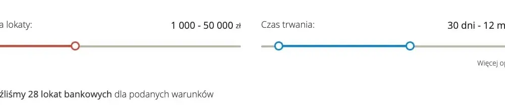 Jakie jest oprocentowanie lokat w banku spółdzielczym – porównaj oferty i wybierz najlepiej