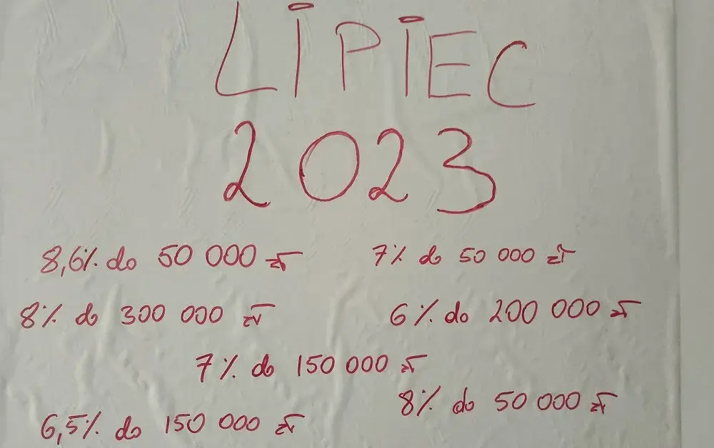 Gdzie najkorzystniejsze lokaty? Odkryj najlepsze oferty bankowe