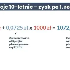 Jak obliczyć zysk z obligacji skarbu państwa i uniknąć strat?