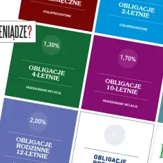 Jak inwestować w obligacje skarbowe i uniknąć najczęstszych błędów