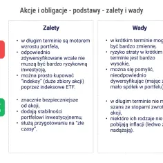 Tabela porównująca zalety i wady akcji oraz obligacji skarbowych.